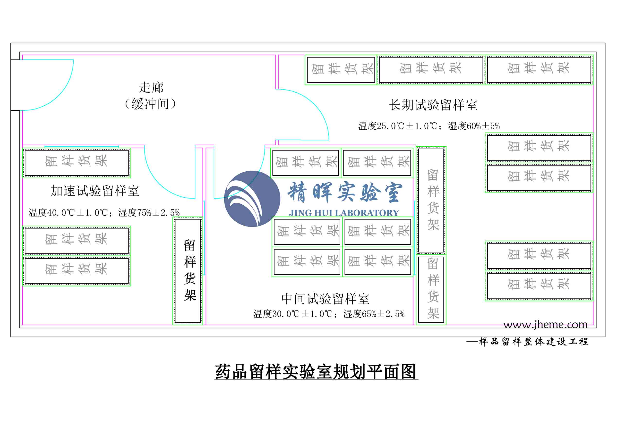 藥品穩(wěn)定性實驗室●海南諾峰